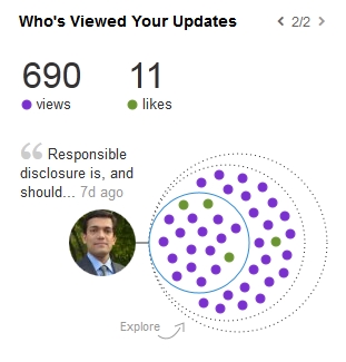 LinkedIn - Responsible disclosure