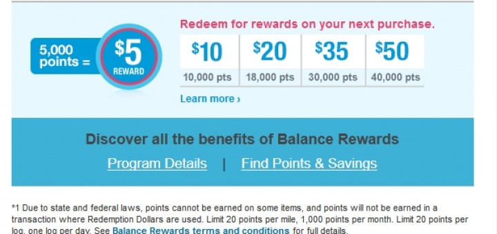 Walgreens Balance Rewards - Benefits and the fine print